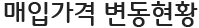 /img/sub/sub_title_03_03.gif